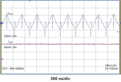 TPS60151 lt_lvs888.gif