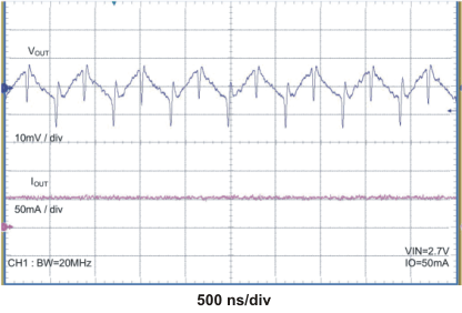 TPS60151 out_ripp_lvs888.gif