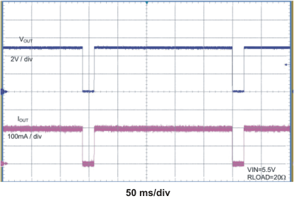 TPS60151 tds_oper_lvs888.gif
