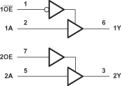 SN74LVC2G241 ld_ces210.gif