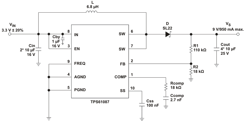 TPS61087 tapp4_lvs821.gif