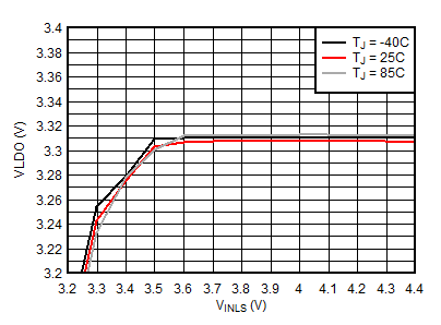 GUID-349FFECB-750C-4B41-84BA-54F222DEC41C-low.gif