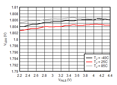 GUID-47C93A25-5446-4866-BC39-A6170A216DBD-low.gif