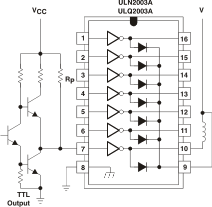 ULN2002A ULN2003A ULN2003AI ULQ2003A ULN2004A ULQ2004A 使用上拉電阻來增加驅(qū)動電流