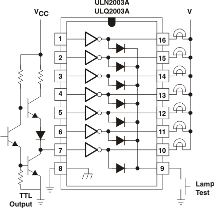ULN2002A ULN2003A ULN2003AI ULQ2003A ULN2004A ULQ2004A TTL 到負(fù)載