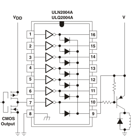 ULN2002A ULN2003A ULN2003AI ULQ2003A ULN2004A ULQ2004A 大電流負(fù)載緩沖器