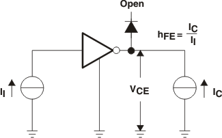 ULN2002A ULN2003A ULN2003AI ULQ2003A ULN2004A ULQ2004A hFE、VCE(sat) 測(cè)試電路