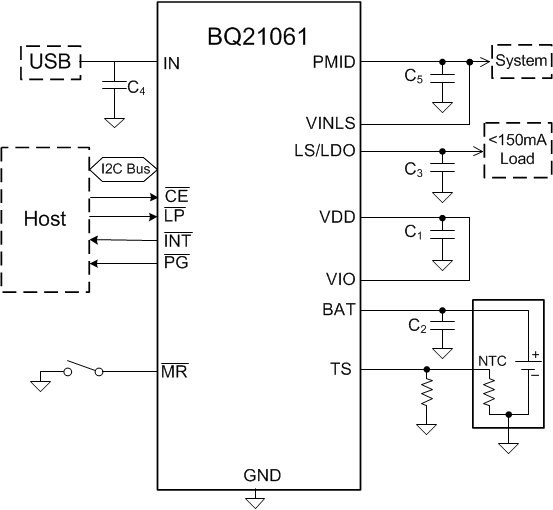GUID-BA9ED2D8-802F-4643-A316-3FFE53C59921-low.gif