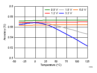 GUID-1A98443D-4991-4EE4-AC76-F8C8288F637A-low.gif