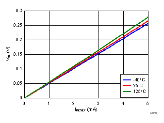 GUID-654B4C84-34F7-4590-93AF-F4F882075AEE-low.gif
