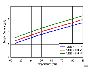 GUID-BE43AF77-6B0B-4FC3-95A5-A744E504D3C5-low.gif