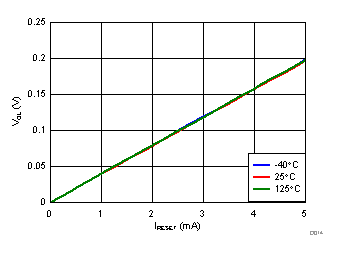 GUID-D5824618-C760-4428-BCA4-69BE86AF4C04-low.gif