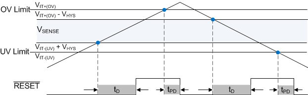 GUID-EA33BC5F-7806-44CC-BD06-7D64D2AC0250-low.gif