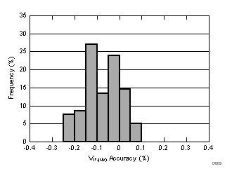 GUID-EBBC2E2C-FE7D-4DD2-84B0-AC119D04B82C-low.gif