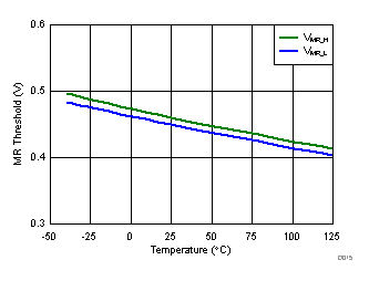 GUID-FD77EB23-A90F-4CD0-9C47-CD0C4EA2701E-low.gif