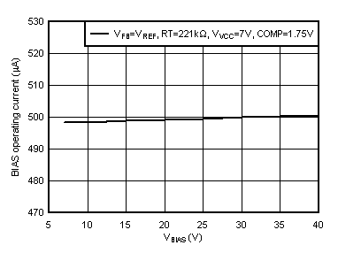 GUID-20200831-CA0I-2CG7-ZPP8-PSQ78GQLG3PR-low.gif