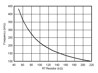 GUID-20200831-CA0I-KXL8-GBL5-STKPFTJ5DKW1-low.gif