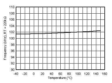 GUID-20200831-CA0I-PH86-SQM3-S0XPCKBQFSMN-low.gif