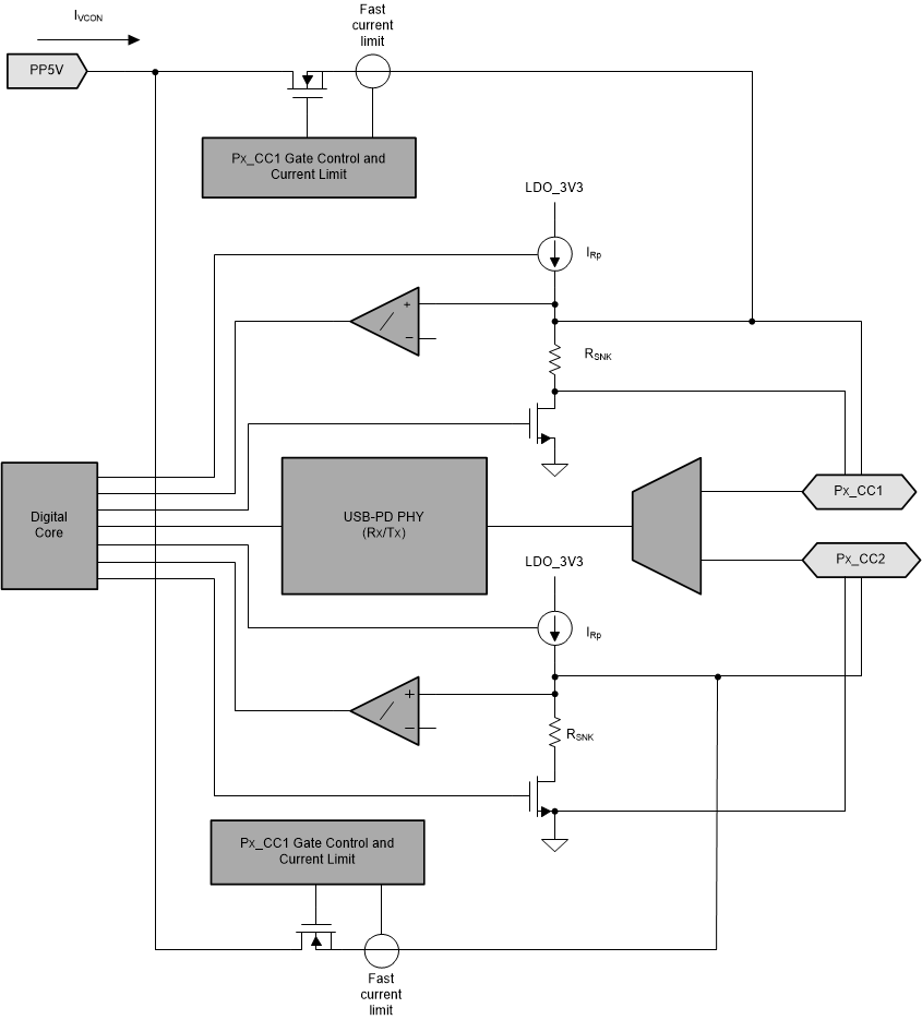 GUID-DBCA02D6-2CB9-4175-9231-1B126EC415C7-low.gif