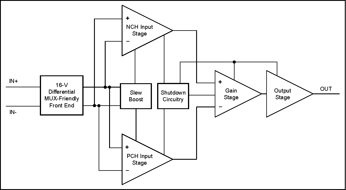 GUID-20210827-SS0I-2RJS-T1RT-26J3C5ZN0XXC-low.png