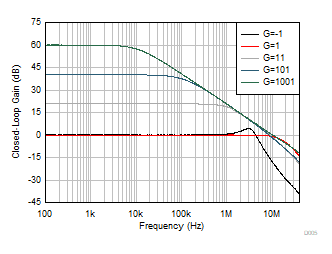 GUID-20211103-SS0I-0MFN-1NTM-MMXQFZ7Q6864-low.gif
