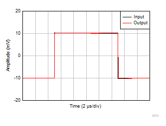GUID-20211103-SS0I-SQZP-VKZL-SKQBTVS61BTW-low.gif