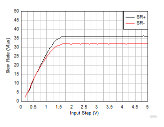 GUID-20211103-SS0I-XFNT-S56W-6NVWC8F0R9LG-low.gif