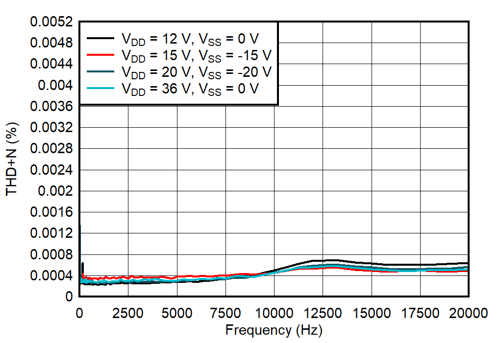 GUID-20211104-SS0I-CLX6-VBWZ-7FRVMSXTL3QX-low.png