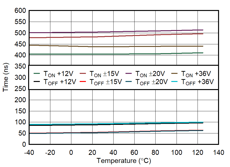 GUID-20211104-SS0I-R24N-C2ZG-HBKTVSDHQMXS-low.png