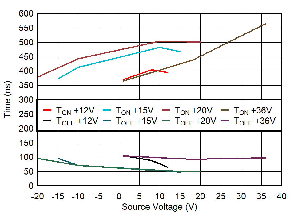 GUID-20211104-SS0I-WSJP-TGPW-5CM1FRJBQZPJ-low.png