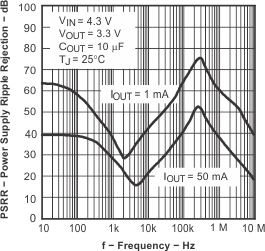 GUID-9E3477AF-D1C9-4CB0-8042-5C506A5ABB2C-low.gif