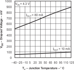 GUID-CCF7667E-A2EB-47B8-A3E9-7959EAB3C844-low.gif