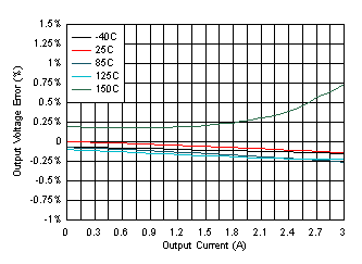 GUID-B540099F-8DC7-4FEA-A39C-B4D17970AEF5-low.gif