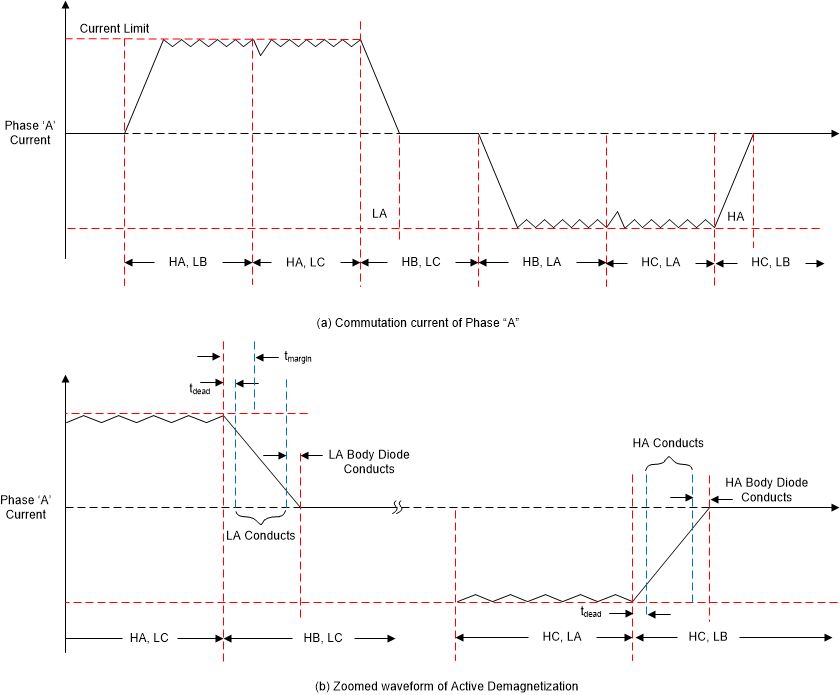 GUID-F98E1938-36A8-4313-ADB4-1084A850E43C-low.gif