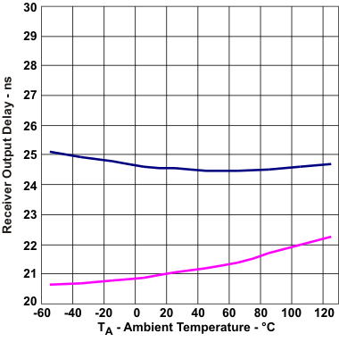 GUID-6CD559AE-62B1-4D37-882A-F05E59C8A466-low.gif