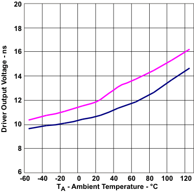 GUID-E3FB245E-C711-4271-9F08-A64FC932B2A0-low.gif