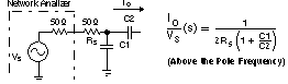 THS4631 使用網(wǎng)絡(luò)分析儀仿真電容電流源
