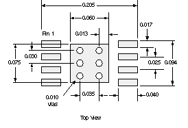 THS4631 DGN PowerPAD? 集成電路封裝 PCB 蝕刻和過孔布局