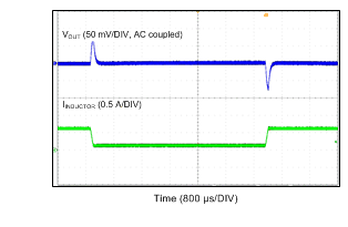 GUID-7E4359F3-169F-4CCA-8B36-3EB28C343FED-low.gif