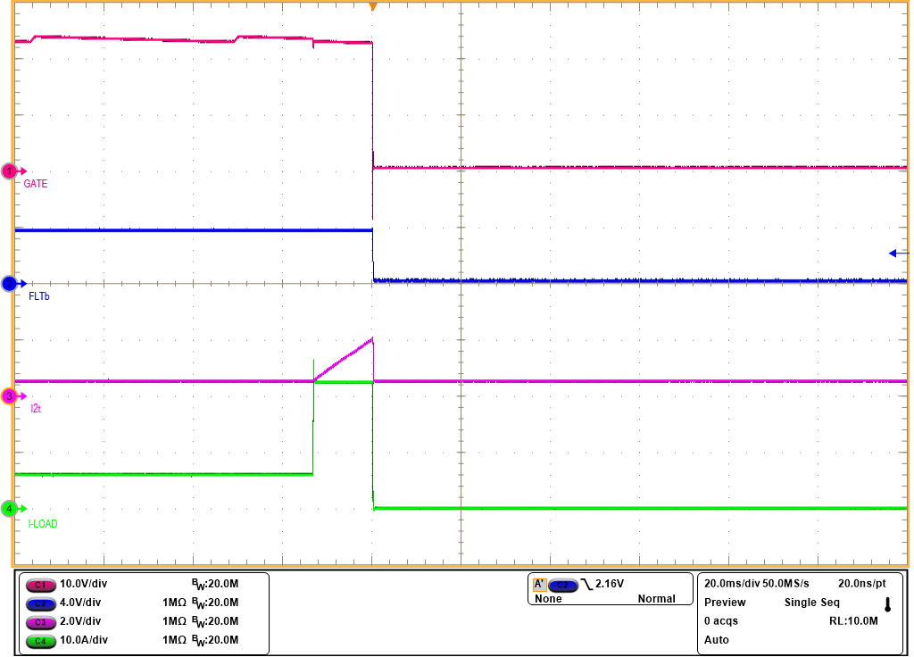 TPS1214-Q1 6A 至 23A 負(fù)載階躍下 TPS1214-Q1 EVM 基于 I2T 的過(guò)流響應(yīng)