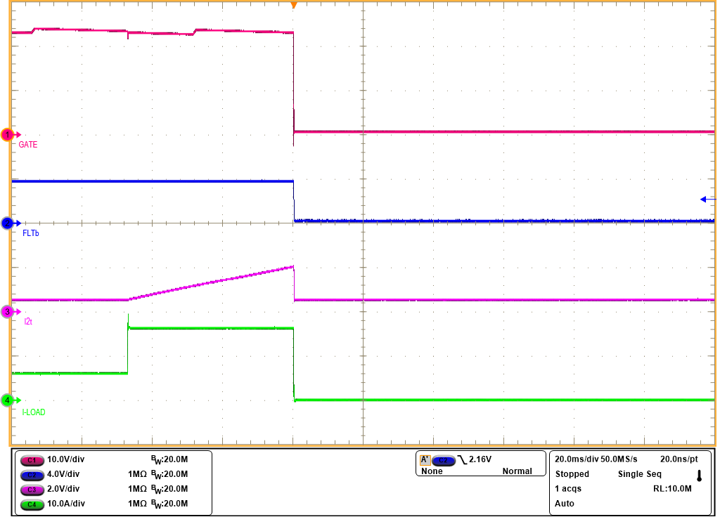 TPS1214-Q1 6A 至 16A 負(fù)載階躍下 TPS1214-Q1 EVM 基于 I2T 的過(guò)流響應(yīng)