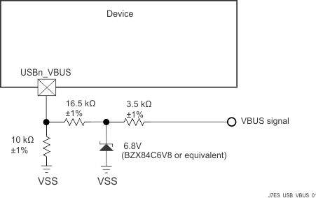 TDA4VPE-Q1 TDA4APE-Q1 USB VBUS 檢測分壓器/鉗位電路