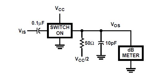 CD74HC4067 CD74HCT4067 頻率響應(yīng)測試電路
