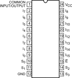 CD74HC4067 CD74HCT4067 N、DW 或 DB 封裝24 引腳 PDIP、SOIC 或 SSOP（頂視圖）