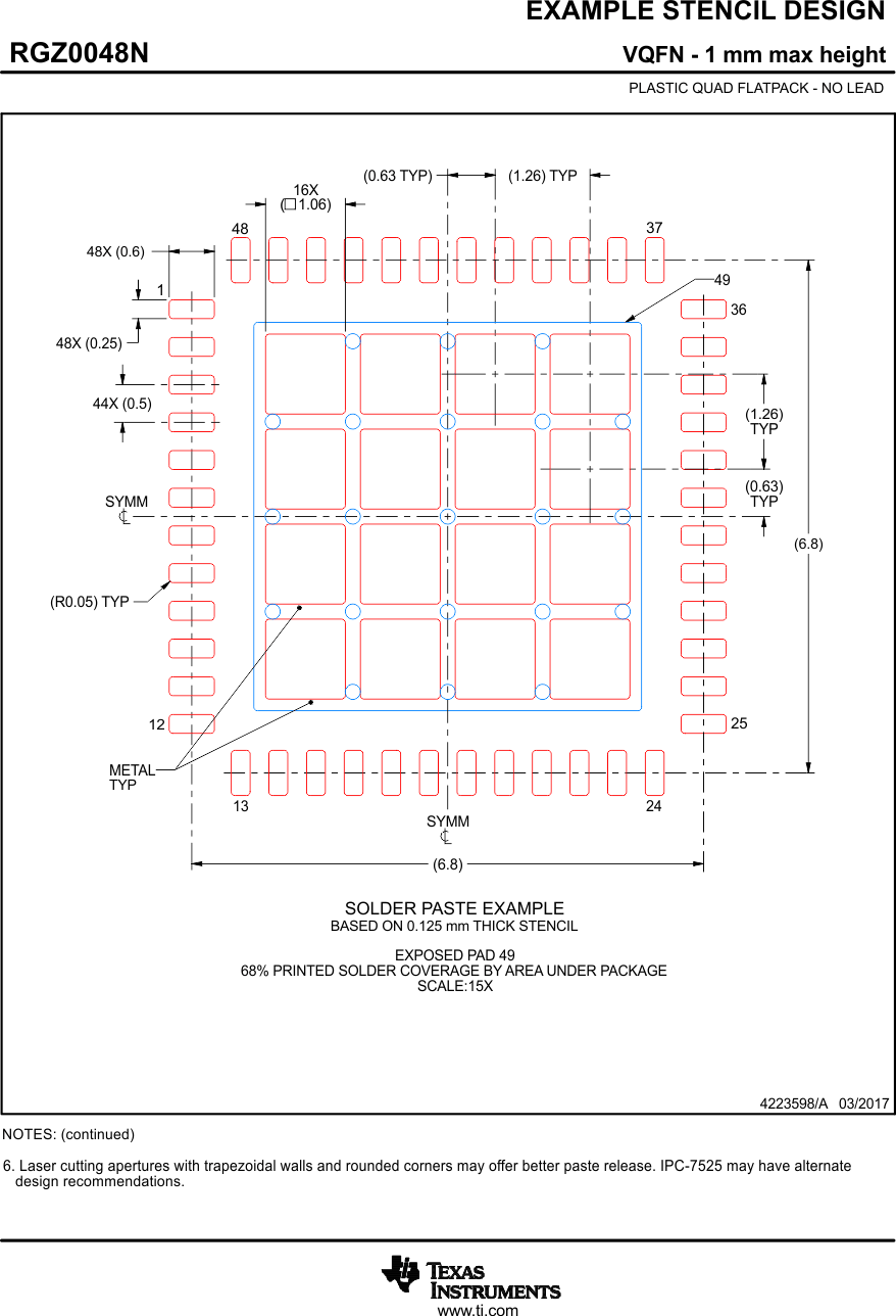 DRV8363-Q1 