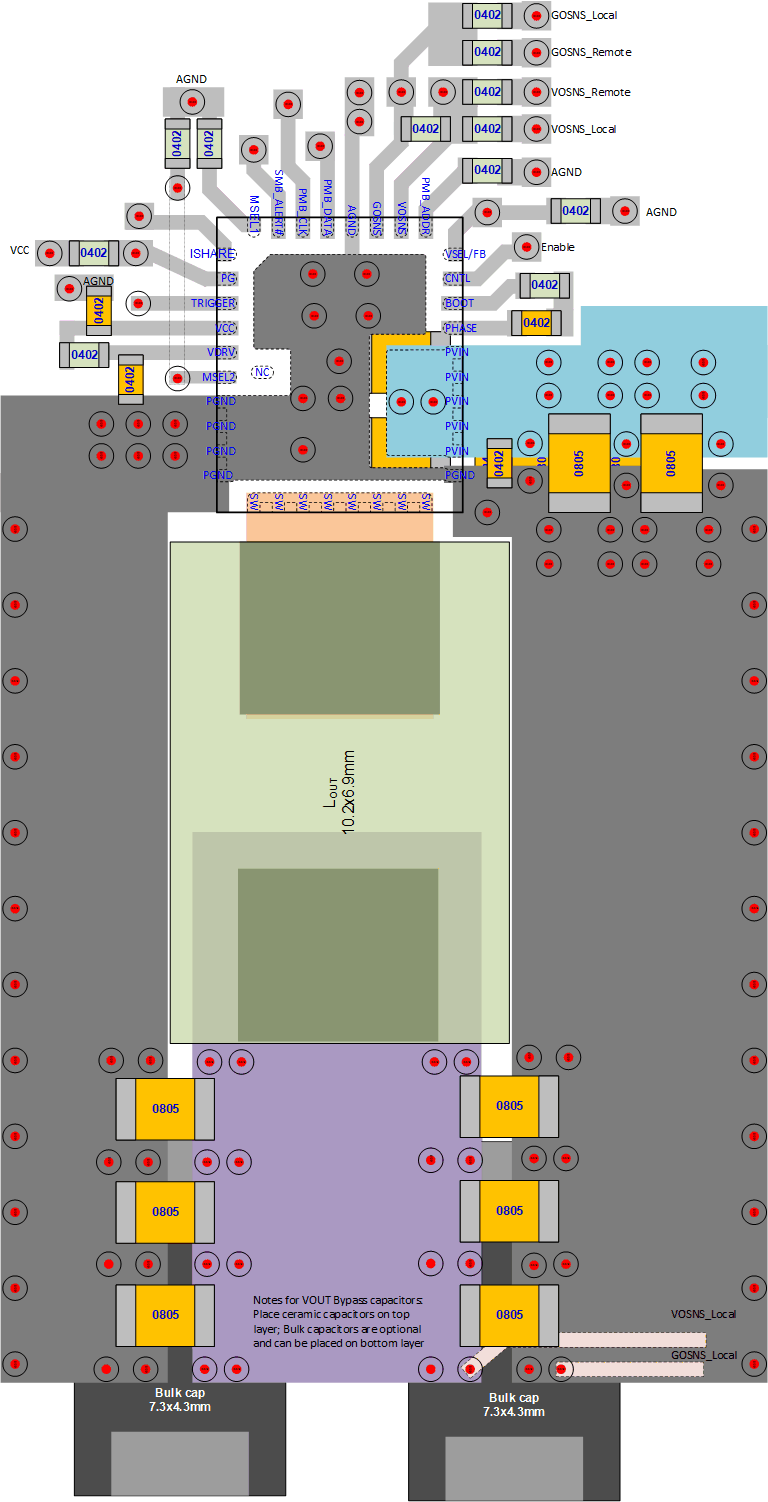 TPS546B25W 布局建議