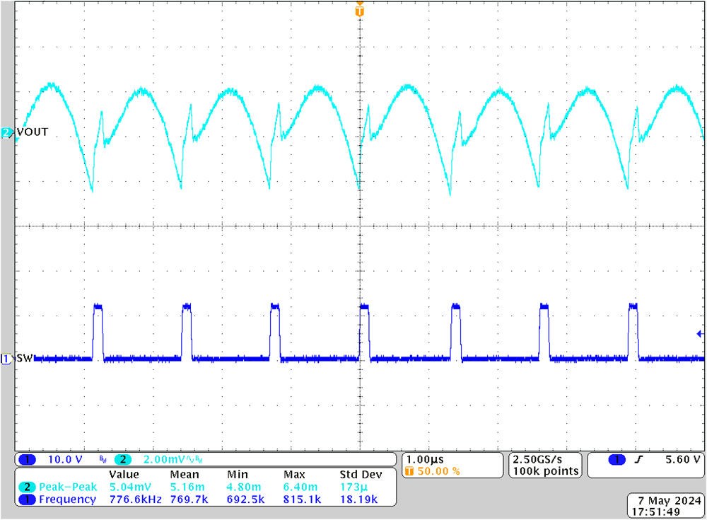 TPS546B25W 輸出電壓紋波，1.2V Vout，800kHz FCCM，25A 負(fù)載