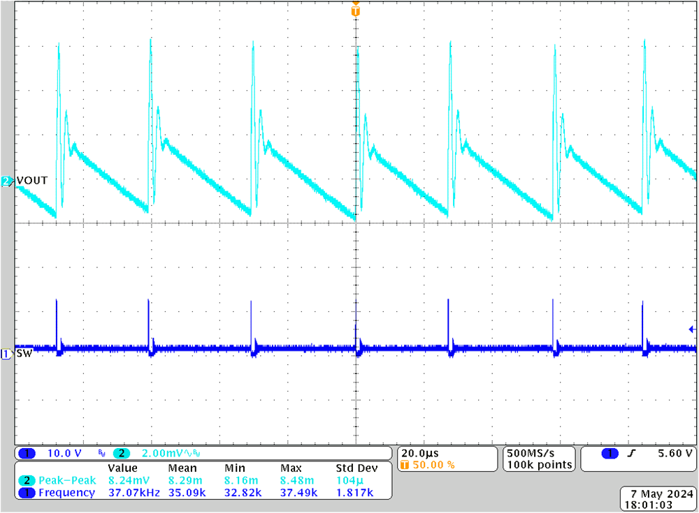 TPS546B25W 輸出電壓紋波，1.2V Vout，800kHz DCM，空載