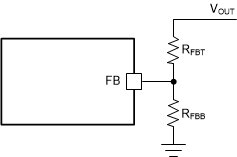 TPS543021 輸出電壓設(shè)置