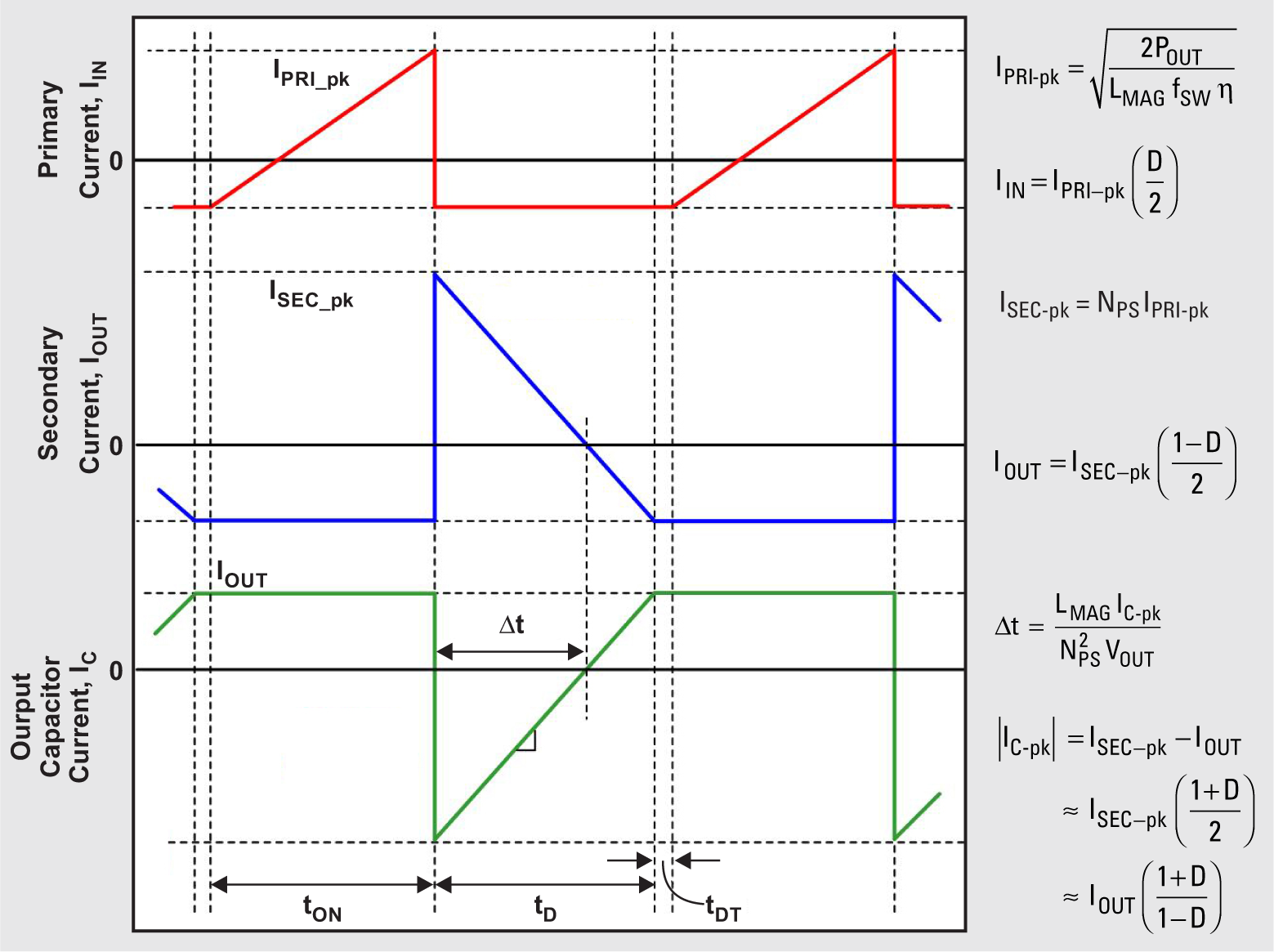 GUID-2CF4F86E-F5EB-42CF-B8D9-07D4E8040AC8-low.png